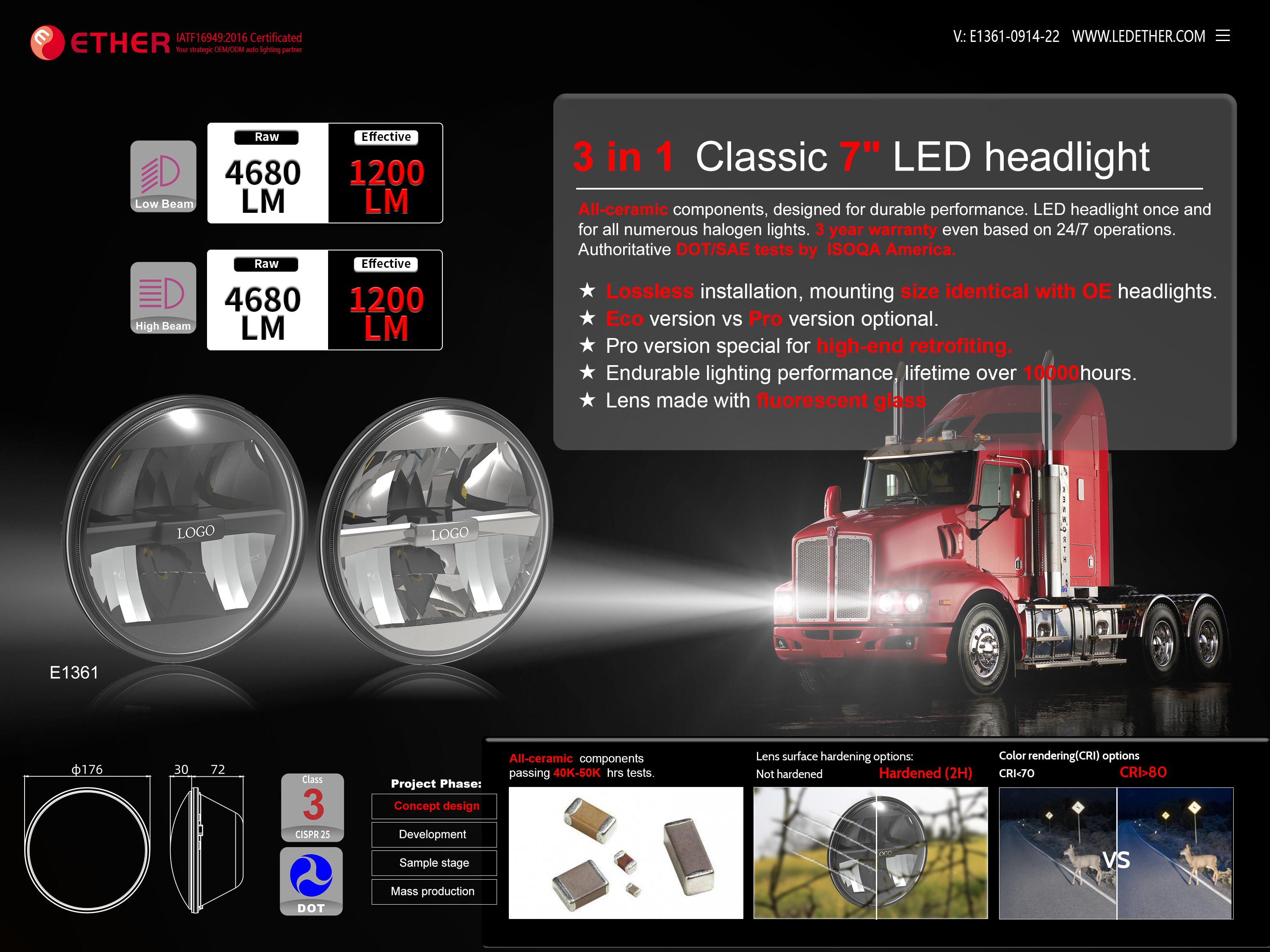 E1361 3 in 1 Classic 7" LED headlight