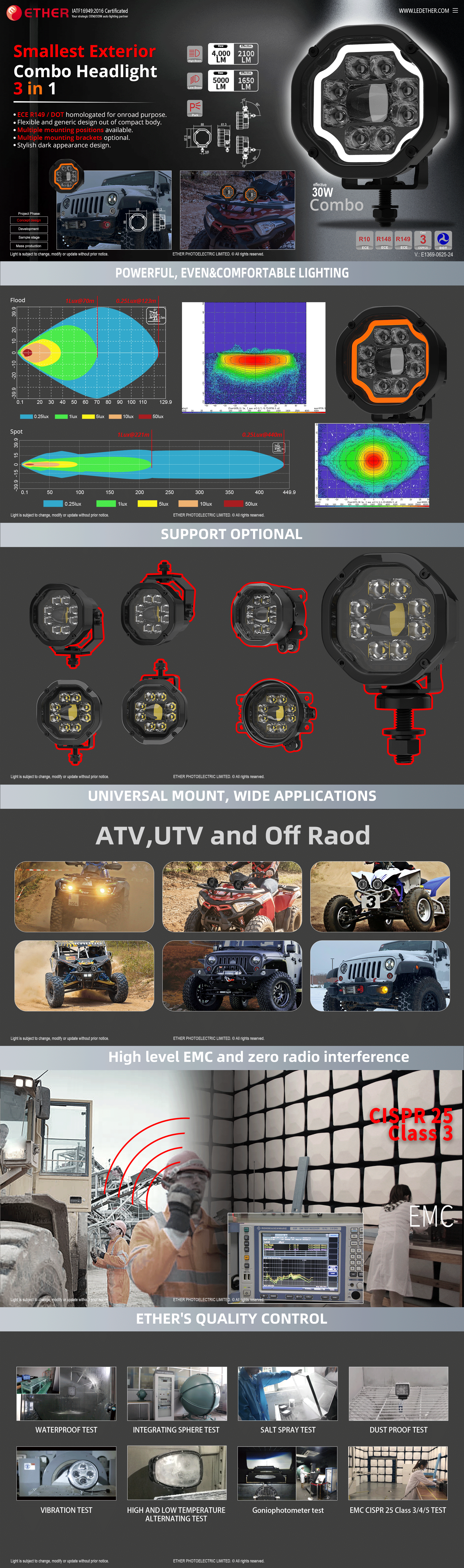 E1369 3.5"Smallest Exterior Combo Headlight 3 in 1