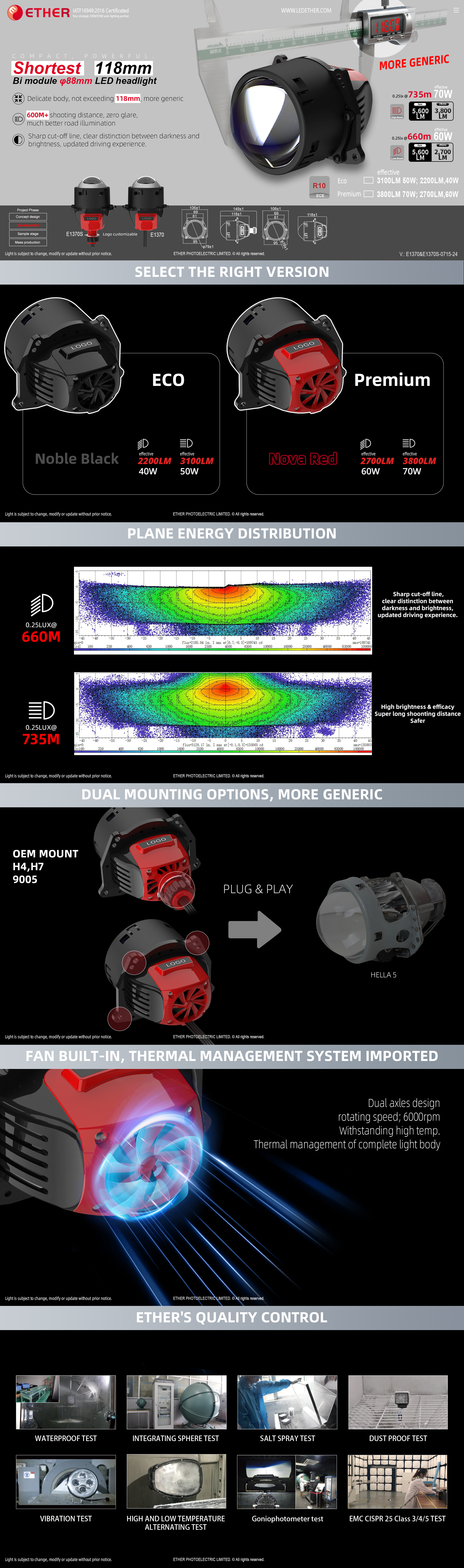 E1370 3.5"Shortest 118mm Bimodule 88mm LED headlight