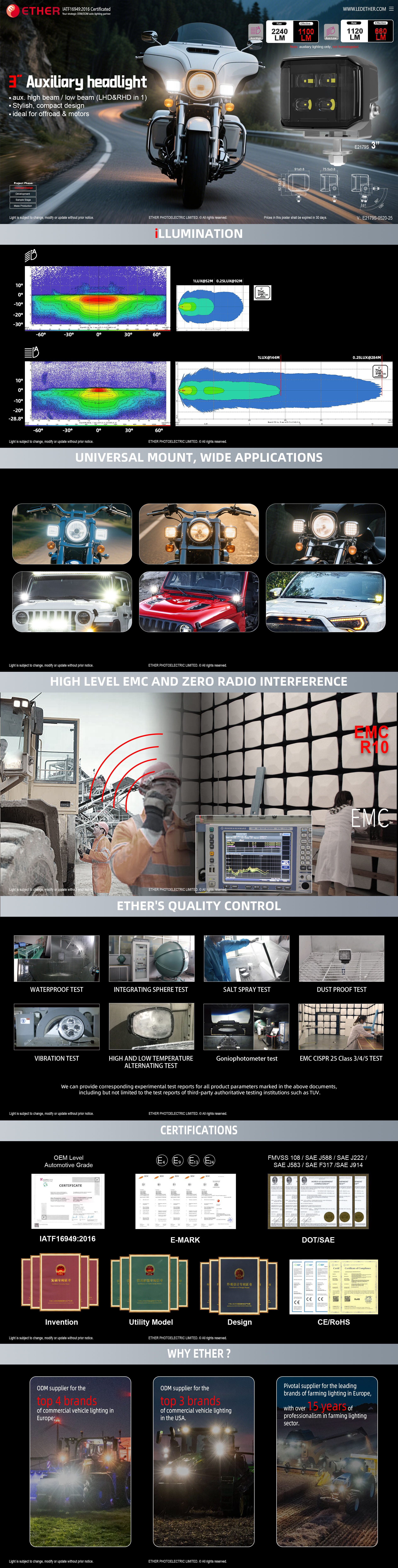 E2179S 3" Auxiliary headlight