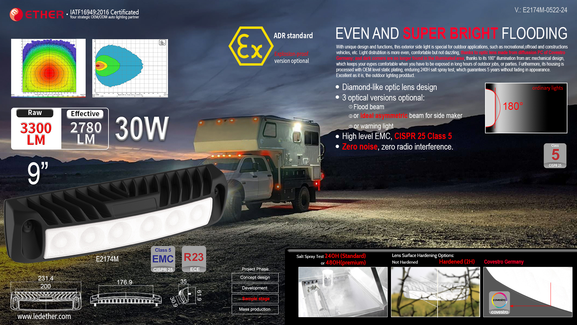 E2174 9"Classic Work Lamp Series