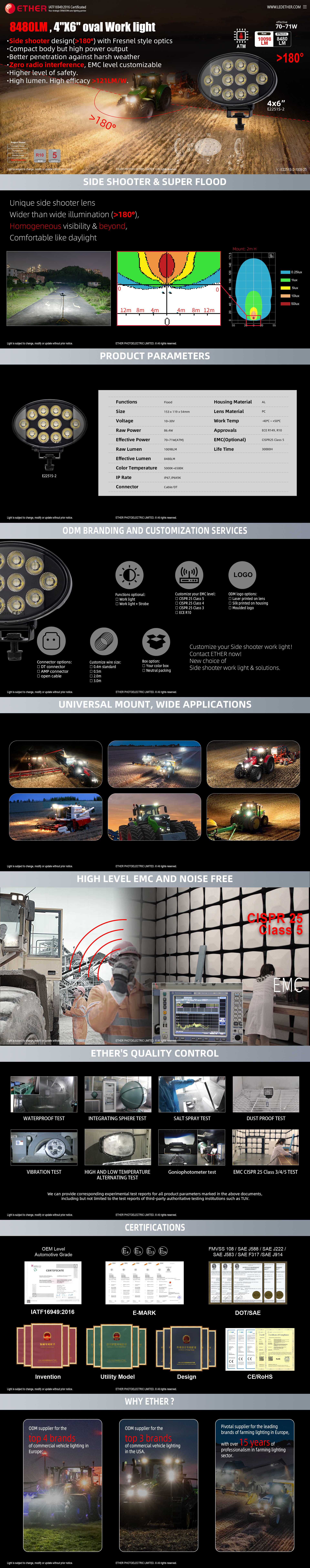 E2251S  4X6" side shooter, LED Work Light，DARK NAVI series