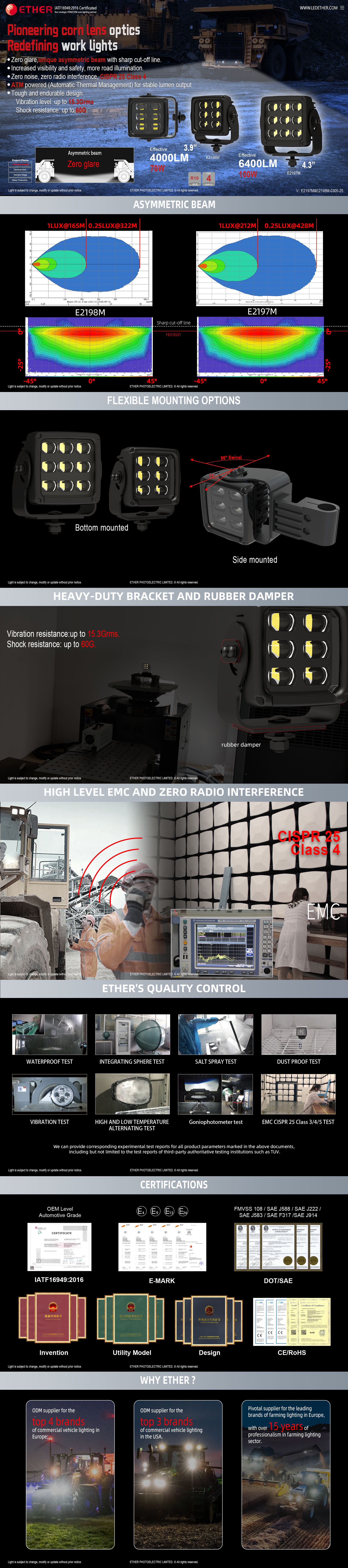 E2198M 3.9" Asymmetric LED Work Lamp