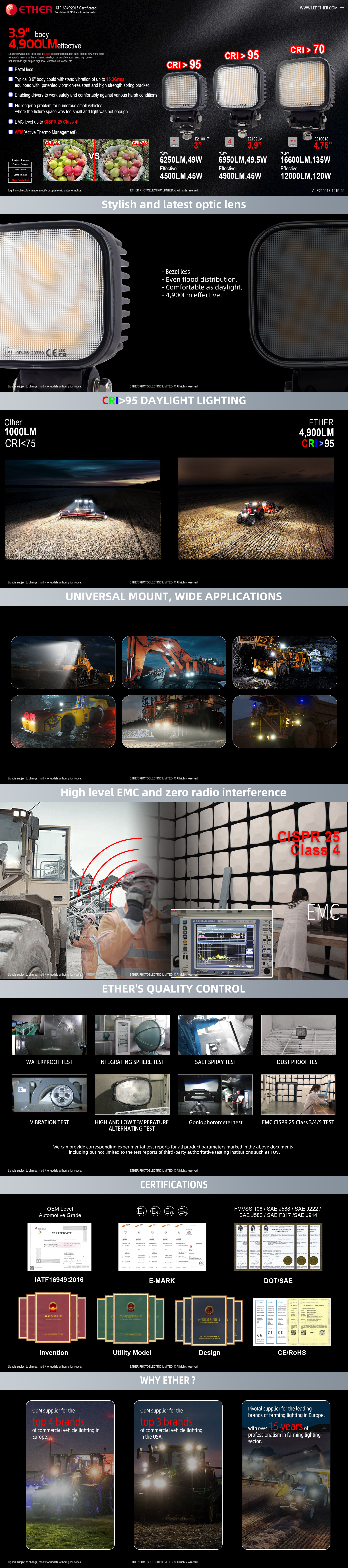 E2192LM 3.9" High CRI Classic Work Lamp Series