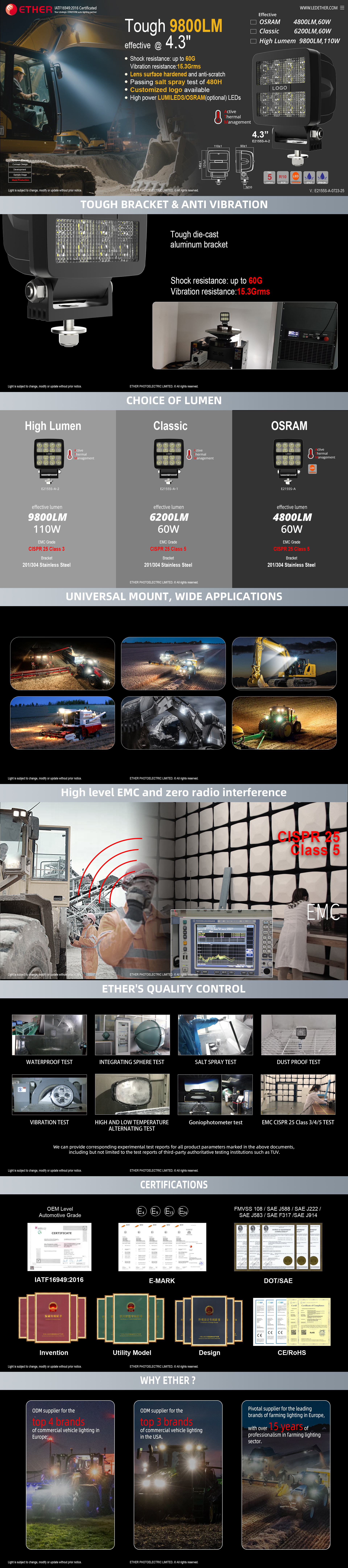 E2155S-A 4.3"LED Work Lamps(High Luminous Efficacy Series)